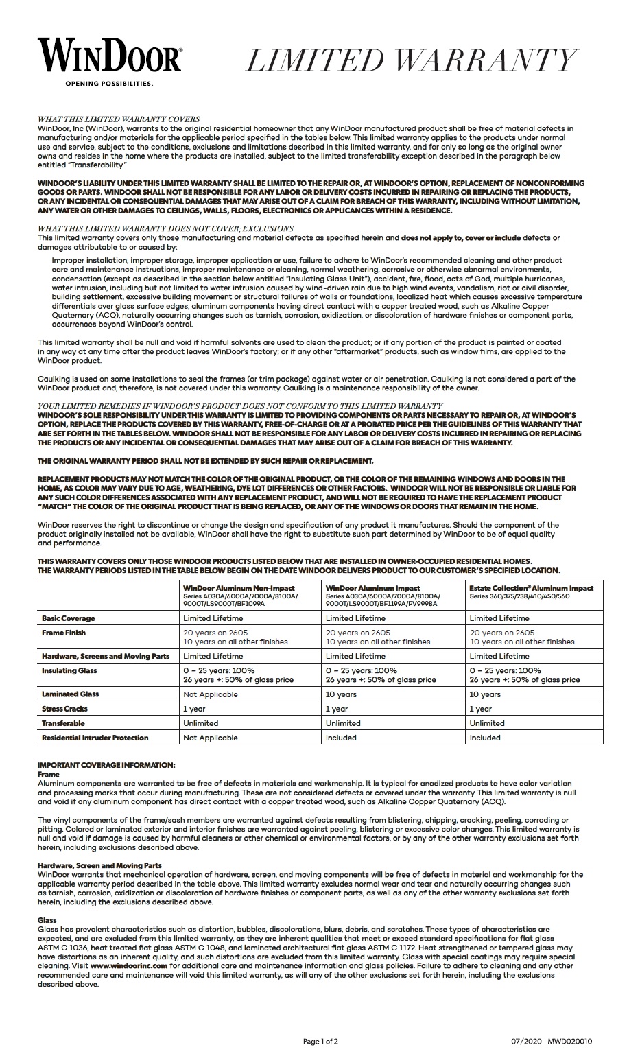 Solar Impact Window - WinDoor Warranty 2020